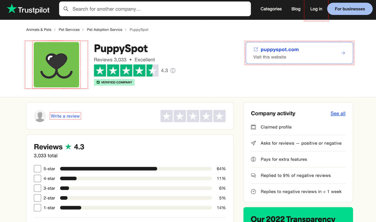 Is PuppySpot Legit? Here's What They Don't Want You to Know